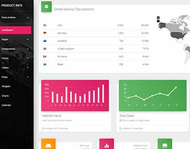 Flask Dashboard Nowui Open Source Admin Panel Appseed Flask Dashboard Nowui Open Source Admin Panel Appseed
